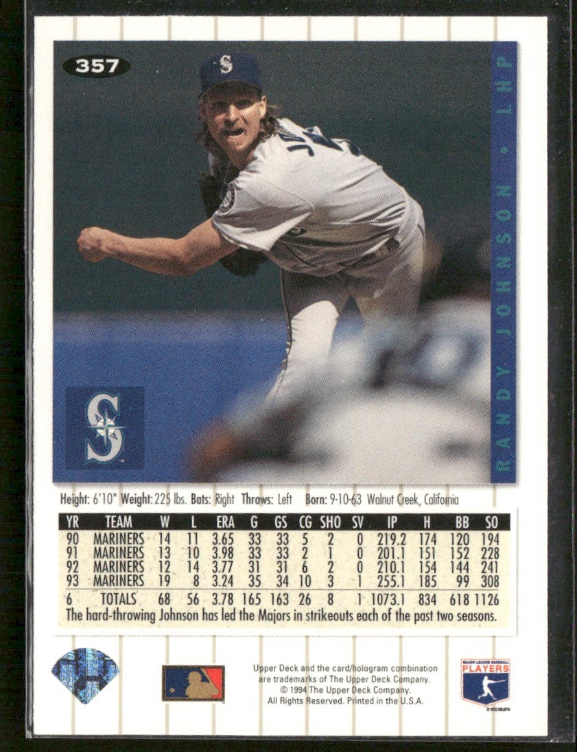 Randy Johnson Lot Bundle 10 Different Baseball Cards RJ001 Mariners back