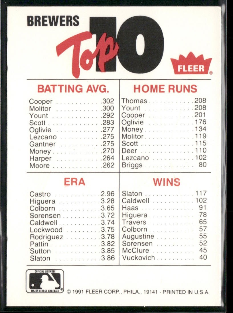 Baseball Teams Lot Bundle 10 Different Baseball Cards T004 back