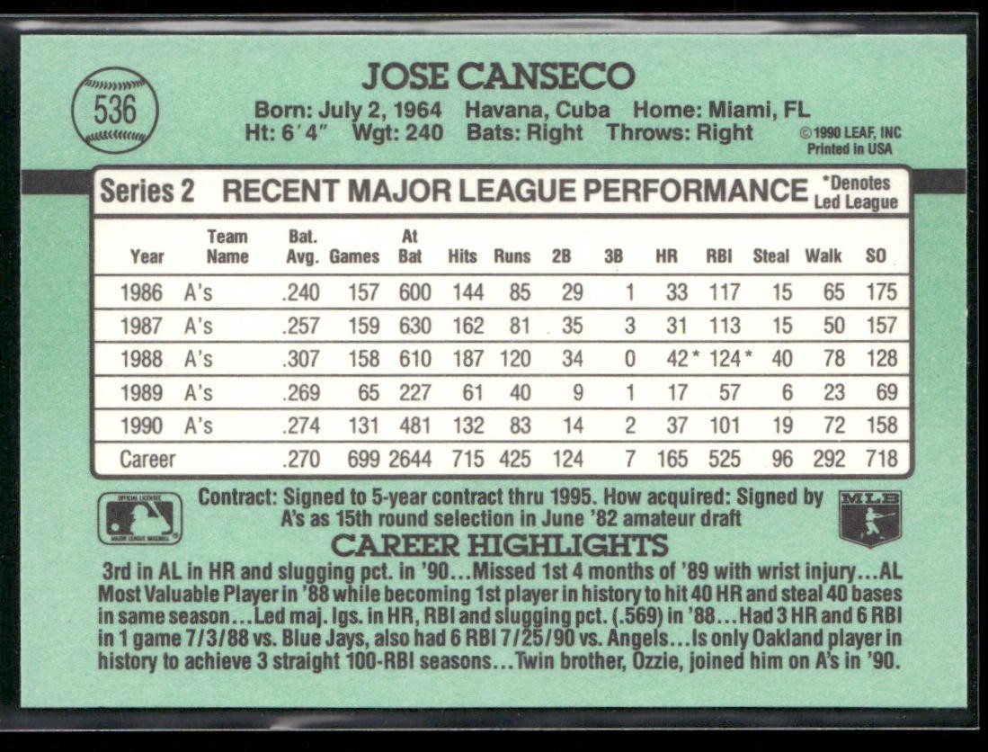 Jose Canseco Player Lot Bundle 10 Different Baseball Cards JC001 Athletics back