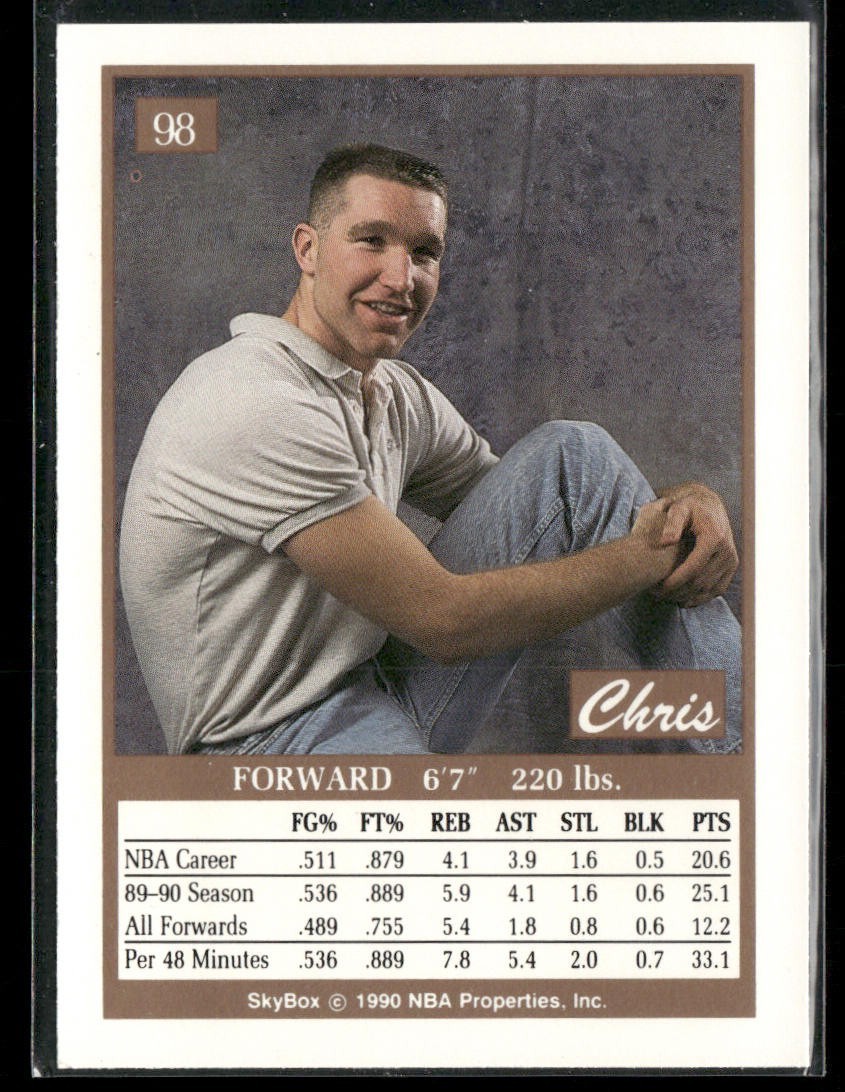 Chris Mullin Player Lot Bundle 10 Basketball Cards CM002 Warriors back