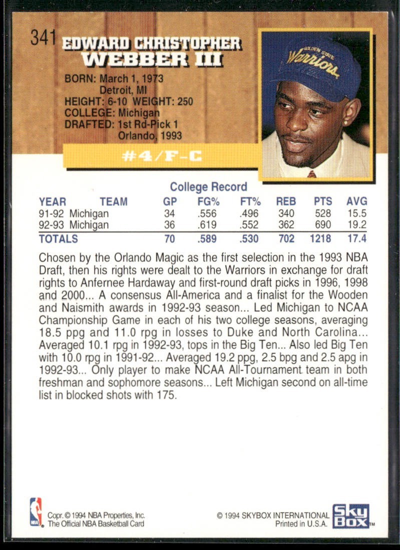 Chris Webber Player Lot Bundle 10 Basketball Cards CW004 Warriors 2 RC back