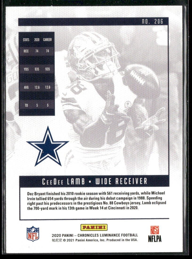 CeeDee Lamb Player Lot Bundle 10 Different Football Cards CDL002 Cowboys 2 RC back