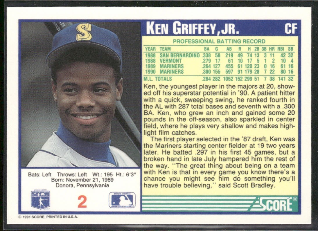 Ken Griffey Jr. Player Lot Bundle 10 Different Baseball Cards KGJ001 Mariners back