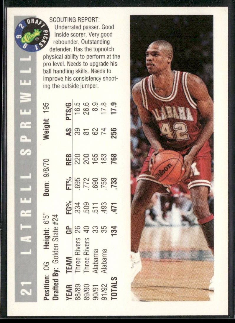 Latrell Sprewell Player Lot Bundle 10 Basketball Cards LS001 Warriors Knicks back