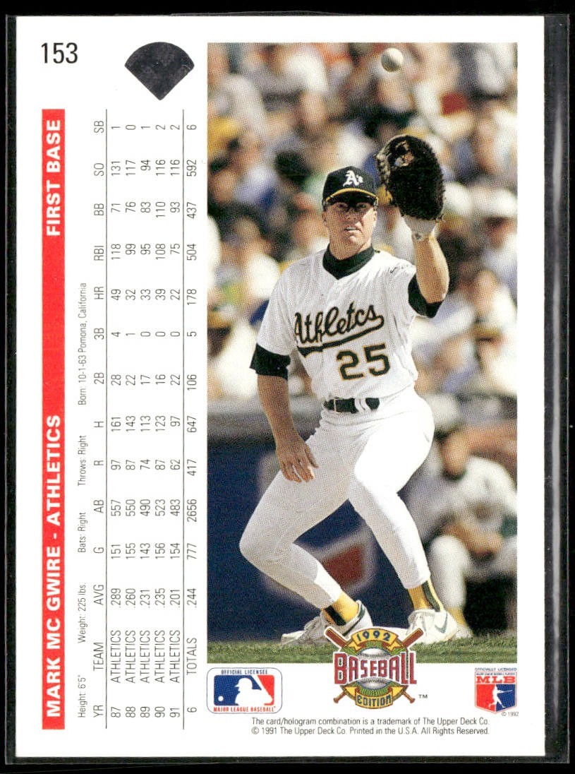 Mark McGwire Player Lot Bundle 10 Different Baseball Cards MM001 Athletics back