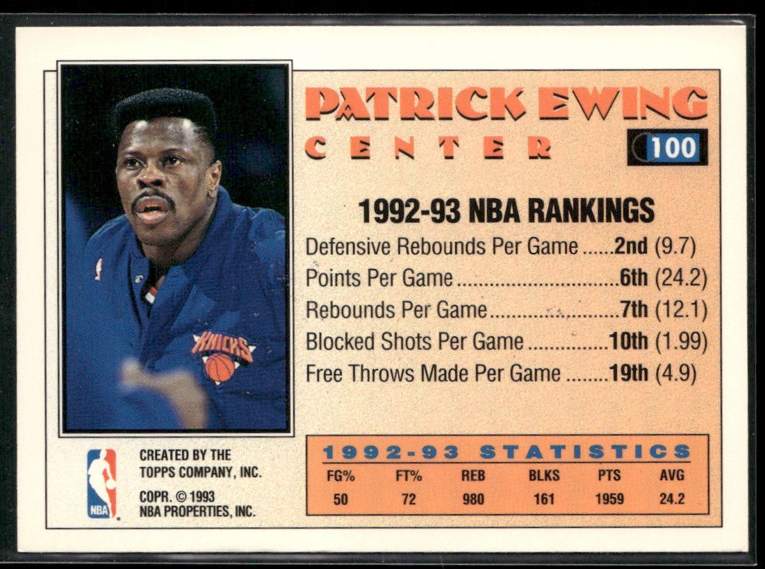 Patrick Ewing Player Lot Bundle 10 Basketball Cards PE004 New York Knicks back