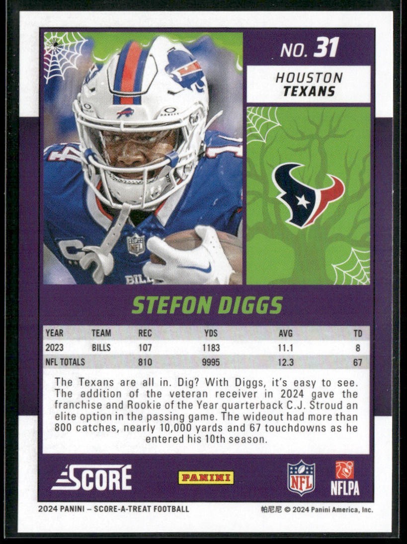 Stefon Diggs Player Lot Bundle 10 Different Football Cards SD002 Bills Vikings back