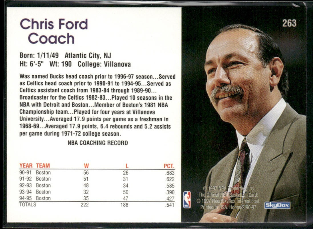 NBA Coaches Lot Bundle 10 Basketball Cards C007 Various Teams back