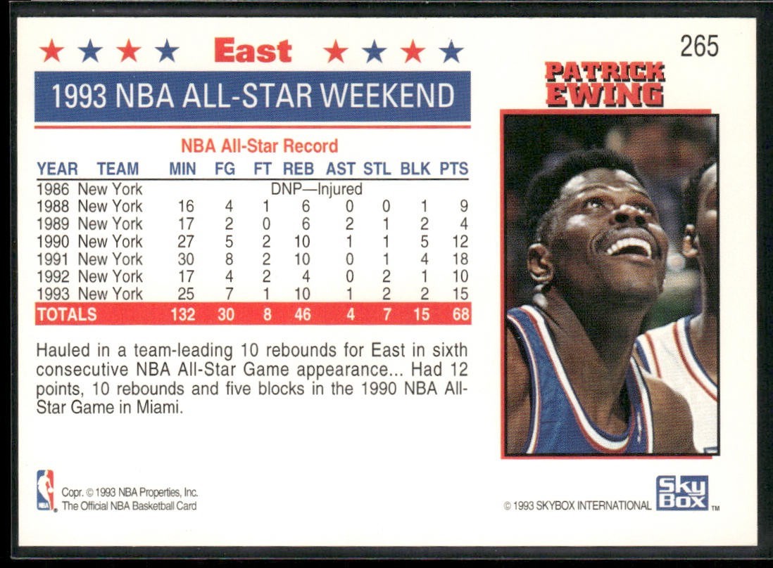 Patrick Ewing Player Lot Bundle 10 Basketball Cards PE006 New York Knicks back