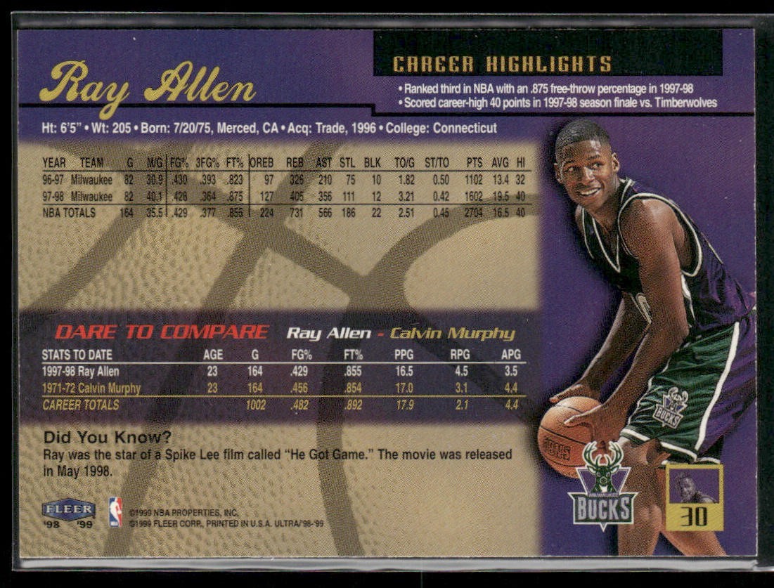 Ray Allen Player Lot Bundle 10 Basketball Cards RA001 Bucks back
