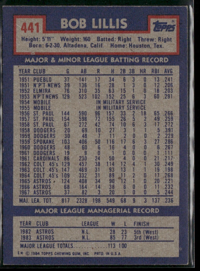 Manger Lot Bundle 10 Different Baseball Cards M005 back
