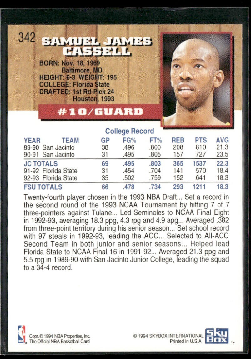 Sam Cassell Player Lot Bundle 10 Basketball Cards SC001 Rockets Nets 1 RC back