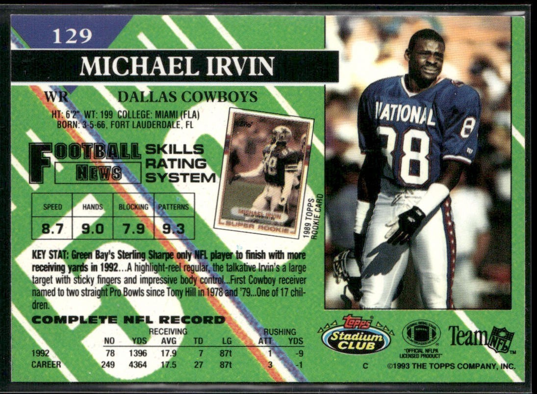 Michael Irvin Player Lot Bundle 10 Different Football Cards MI001 Cowboys back