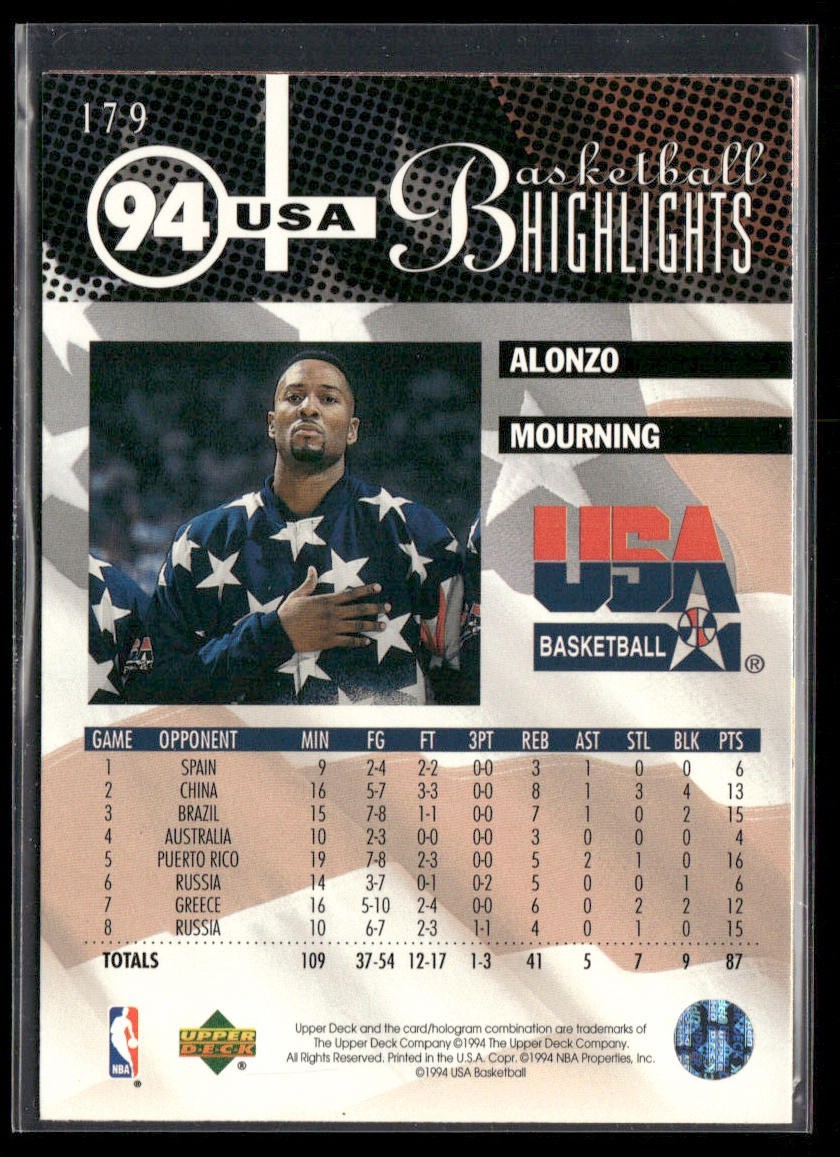 Alonzo Mourning Player Lot Bundle 10 Different Basketball Cards AM001 Heat back