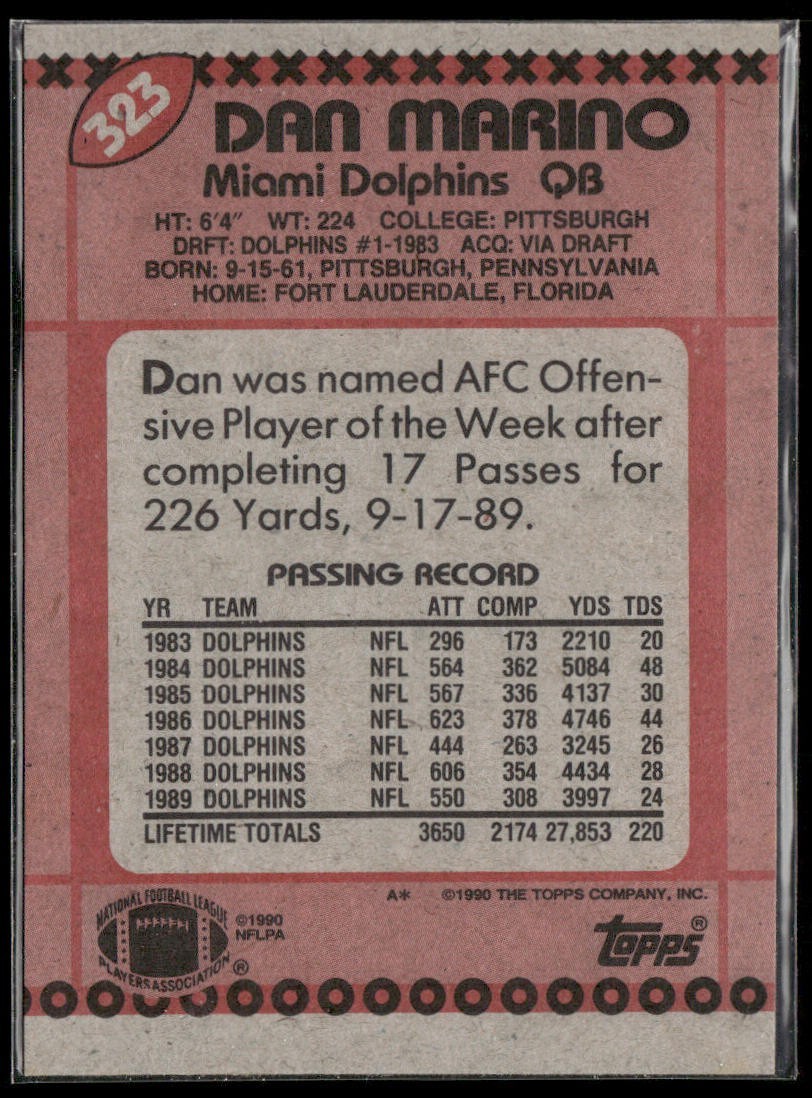 Dan Marino Player Lot Bundle 10 Different Football Cards DM006 Dolphins back