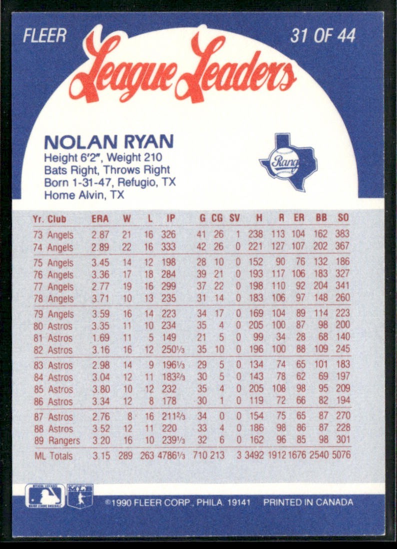 Nolan Ryan Player Lot Bundle 10 Different Baseball Cards NR002 Rangers back
