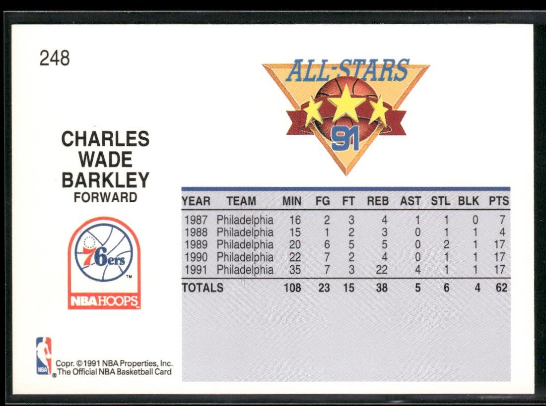 "Sir" Charles Barkley Player Lot Bundle 10 Basketball Cards CB003 Suns Sixers back