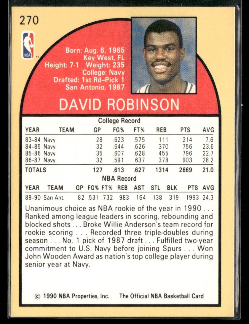 David Robinson Player Lot Bundle 10 Basketball Cards DR002 Spurs back