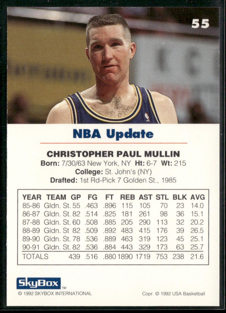 Chris Mullin Player Lot Bundle 10 Basketball Cards CM001 Warriors back
