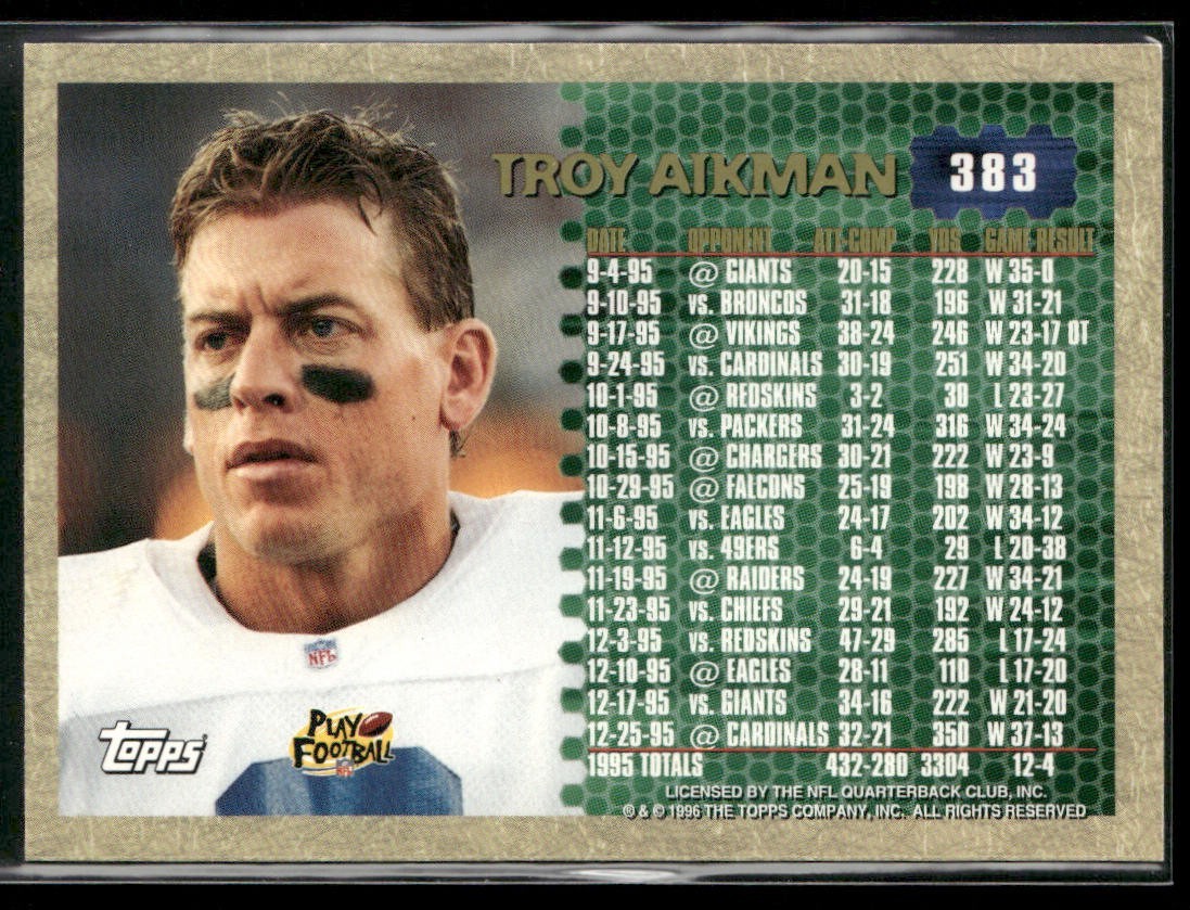 Troy Aikman Player Lot Bundle 10 Different Football Cards TA009 Cowboys back