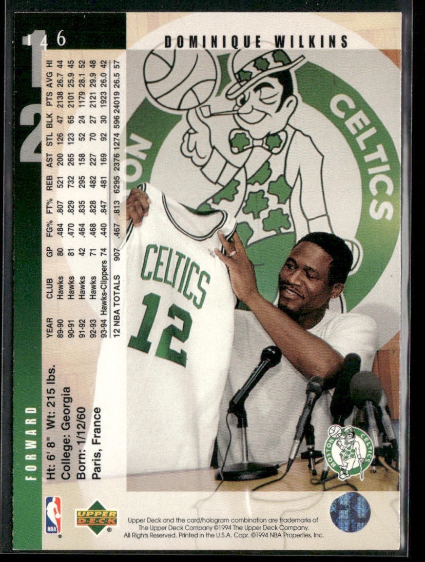 Dominique Wilkins Player Lot Bundle 10 Basketball Cards DW003 Hawks back