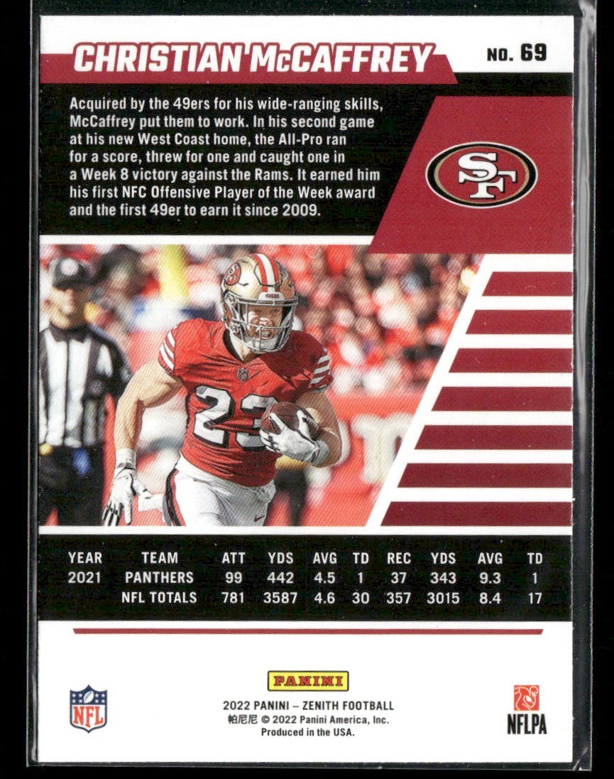 Christian McCaffrey Player Lot Bundle 10 Different Football Cards CM002 back