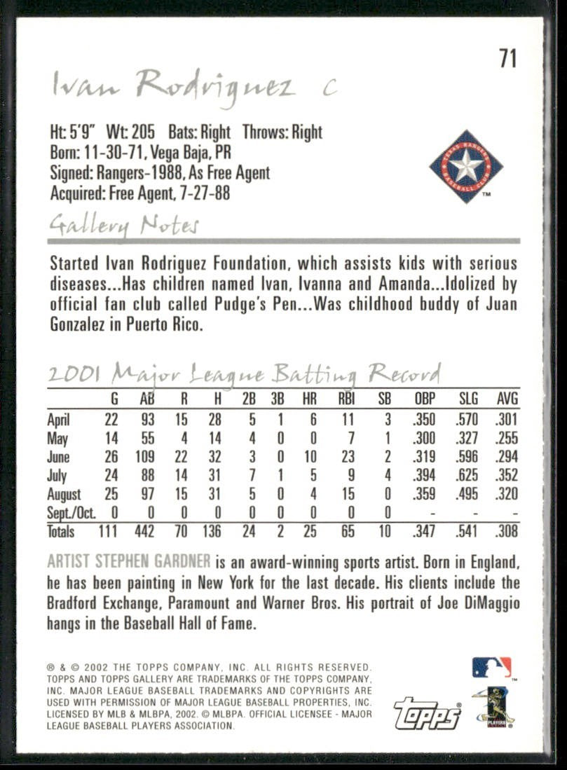 Ivan Rodriguez Player Lot Bundle 10 Different Baseball Cards IR001 Rangers back