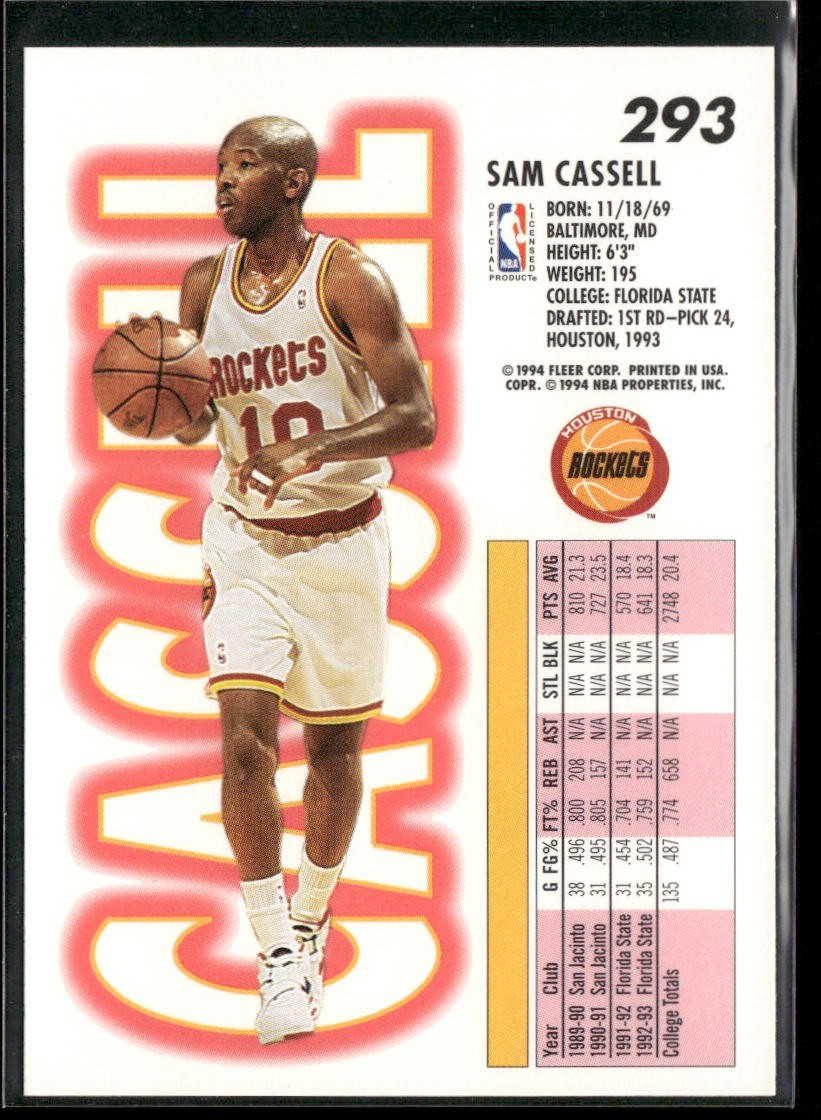Sam Cassell Player Lot Bundle 10 Basketball Cards SC001 Rockets Nets 1 RC back