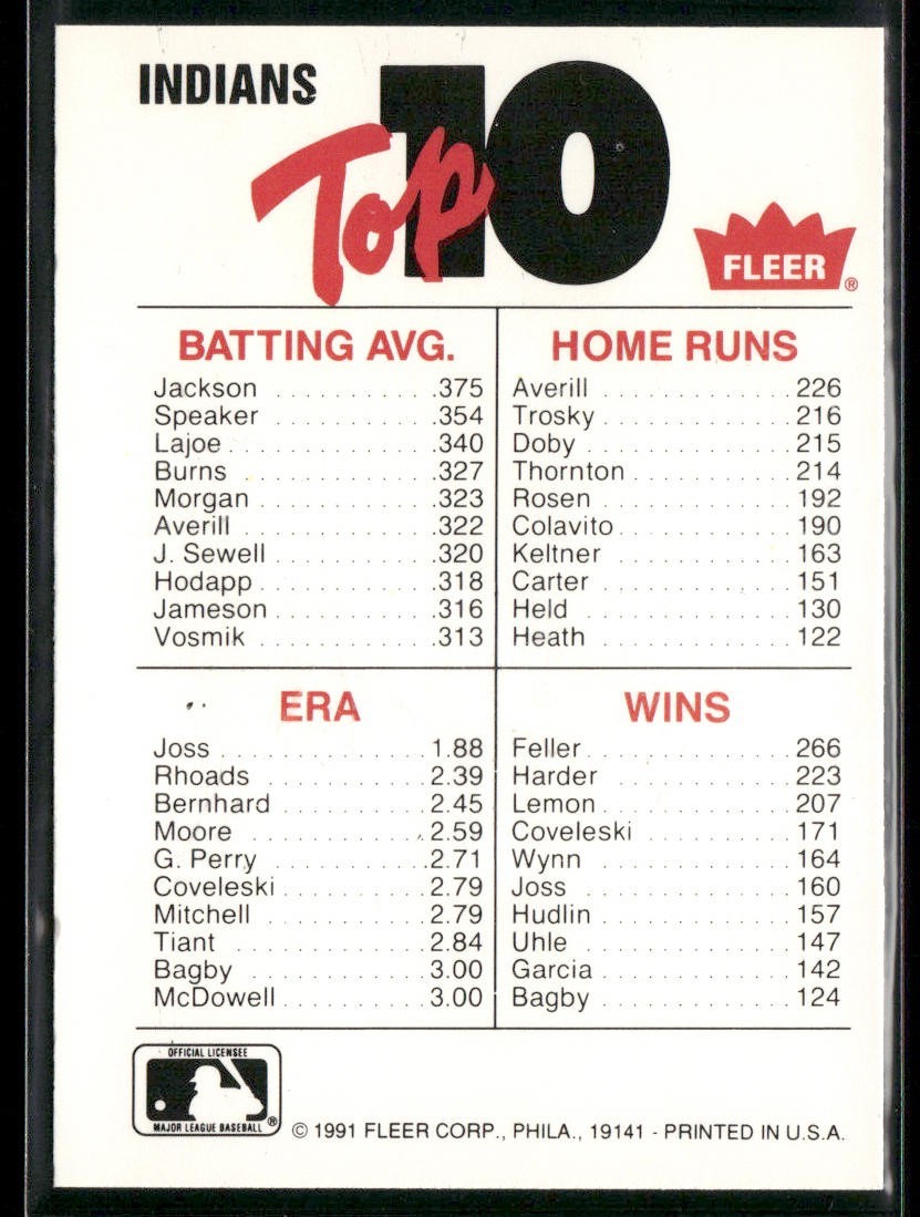 Baseball Teams Lot Bundle 10 Different Baseball Cards T004 back
