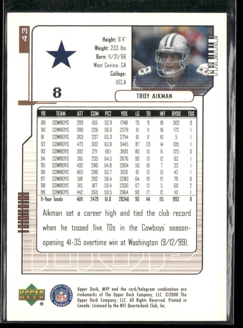 Troy Aikman Player Lot Bundle 10 Different Football Cards TA003 Cowboys back