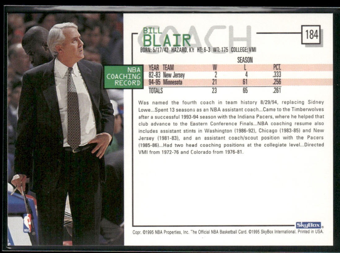 NBA Coaches Lot Bundle 10 Basketball Cards C005 Various Teams back