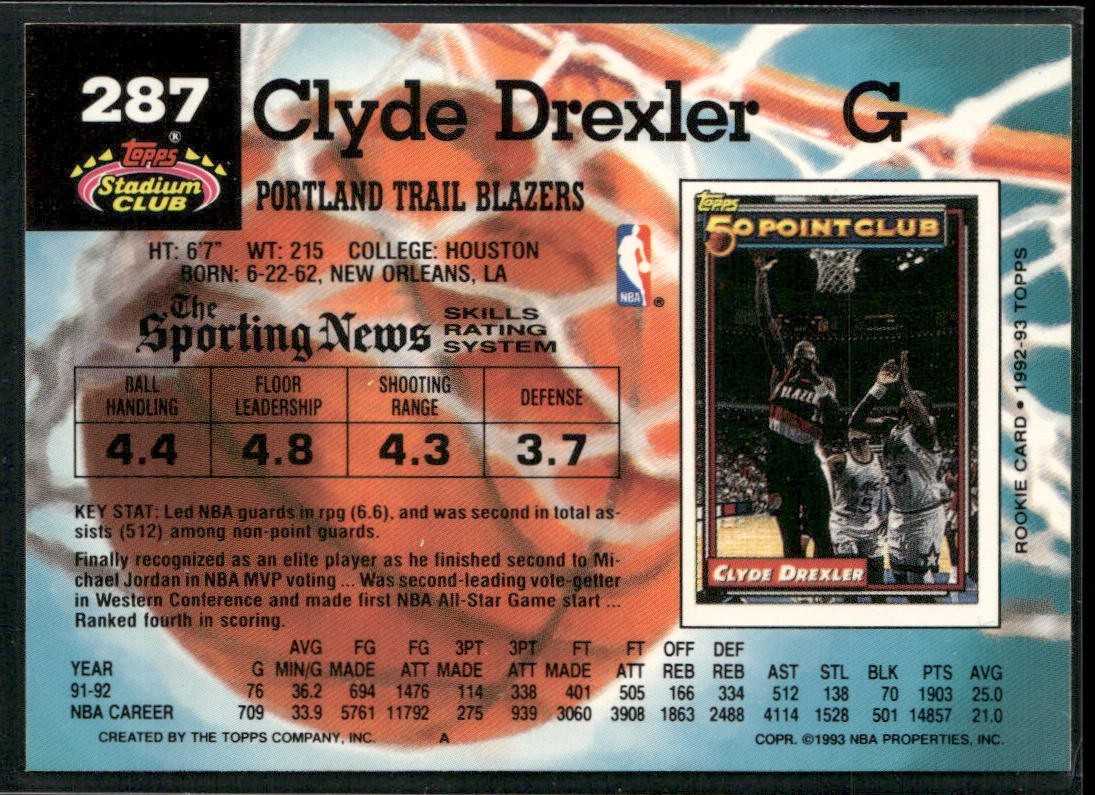 Clyde "The Glide" Drexler Player Lot Bundle 10 Basketball Cards CD003 Portland back