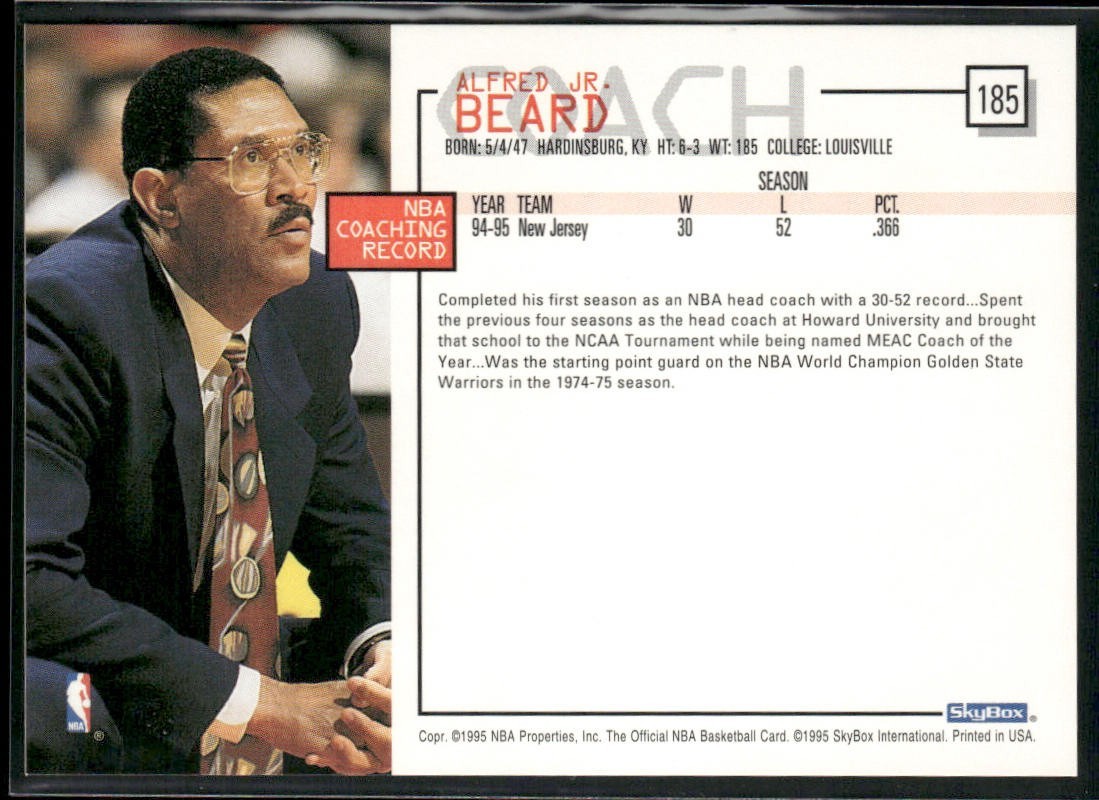 NBA Coaches Lot Bundle 10 Basketball Cards C004 Various Teams back