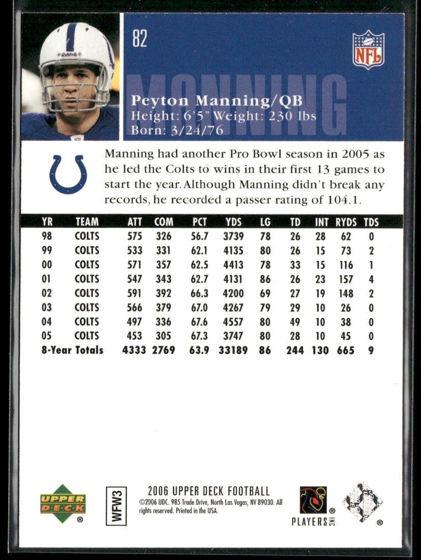 Peyton Manning Player Lot Bundle 10 Different Football Cards PM002 Colts back