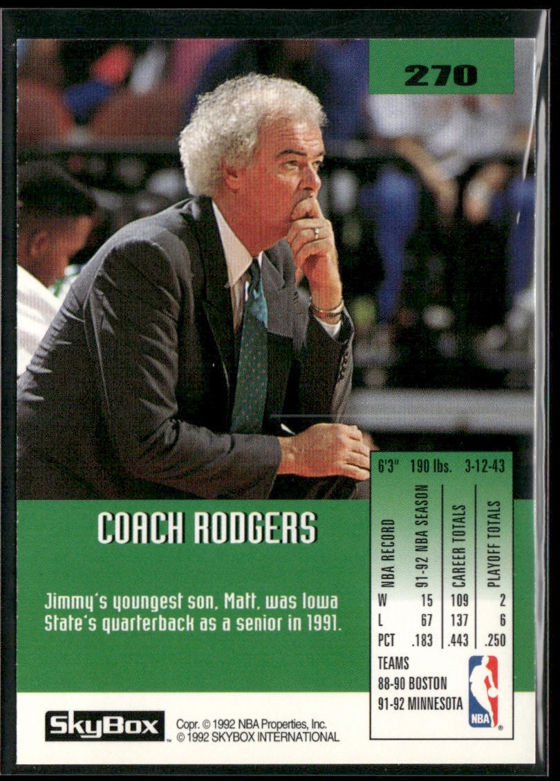 NBA Coaches Lot Bundle 10 Basketball Cards C012 Various Teams back