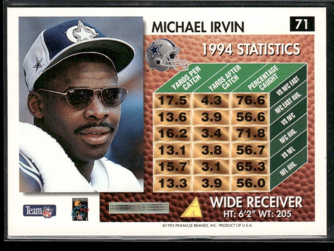Michael Irvin Player Lot Bundle 10 Different Football Cards MI005 Cowboys back