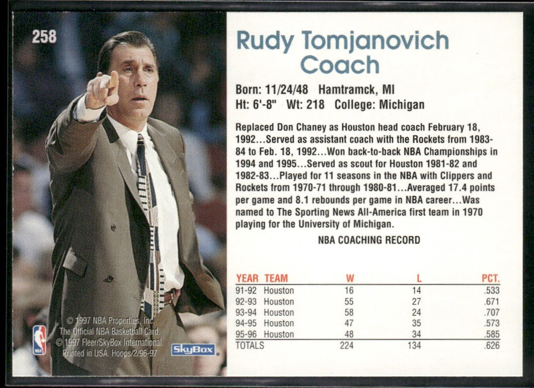 NBA Coaches Lot Bundle 10 Basketball Cards C007 Various Teams back