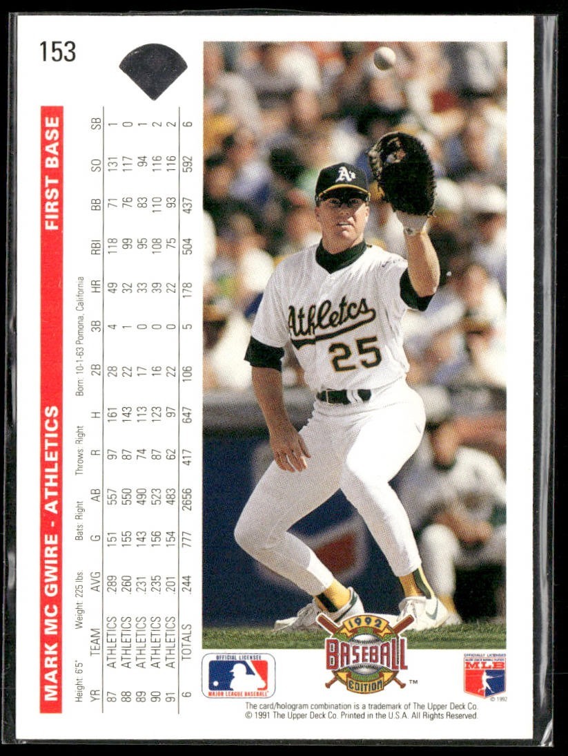 Mark McGwire Player Lot Bundle 10 Different Baseball Cards MM003 Athletics back