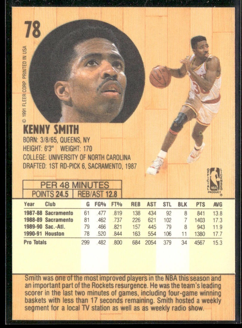 Kenny Smith Player Lot Bundle 10 Basketball Cards KS001 Rockets back