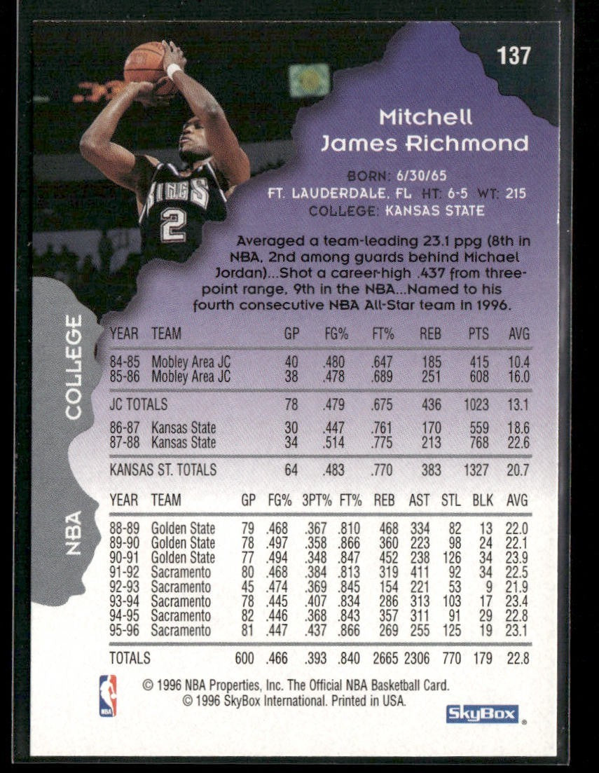 Mitch Richmond Player Lot Bundle 10 Basketball Cards MR003 Kings back