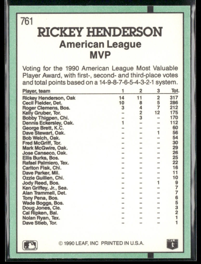 Rickey Henderson Lot Bundle 10 Different Baseball Cards RH002 Athletics back