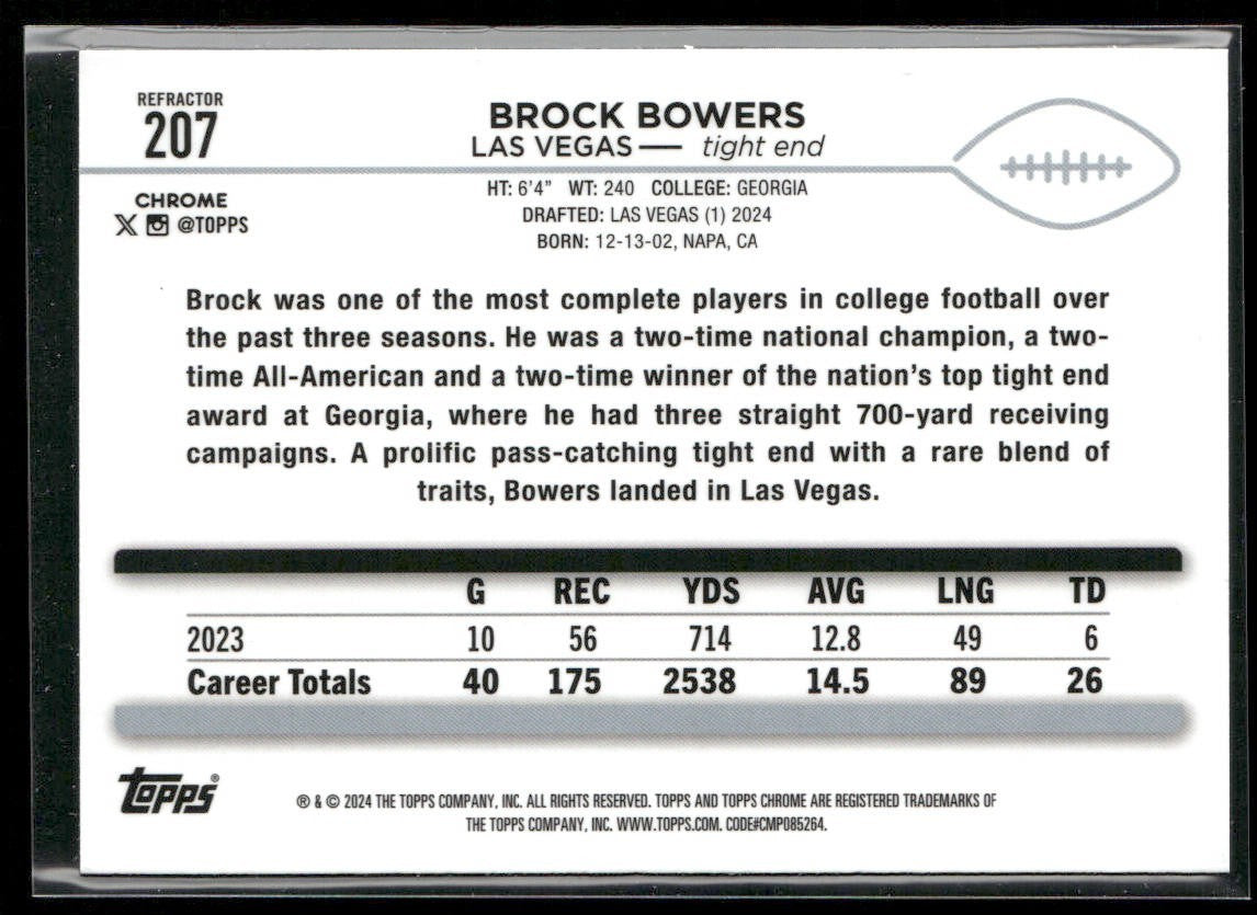 Brock Bowers Player Lot Bundle 8 Different ROOKIE Football Cards BB001 Raiders back