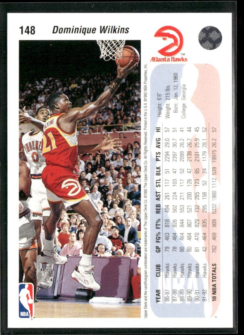 Dominique Wilkins Player Lot Bundle 10 Basketball Cards DW001 Hawks back