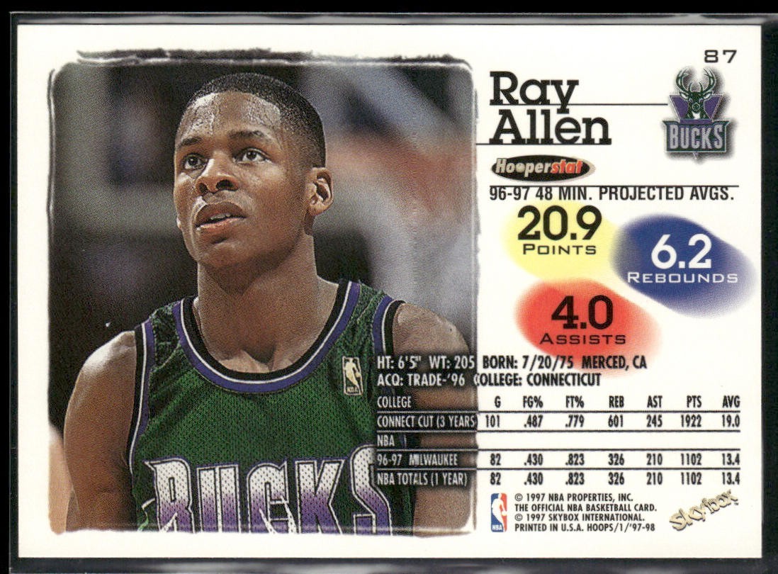 Ray Allen Player Lot Bundle 10 Basketball Cards RA001 Bucks back