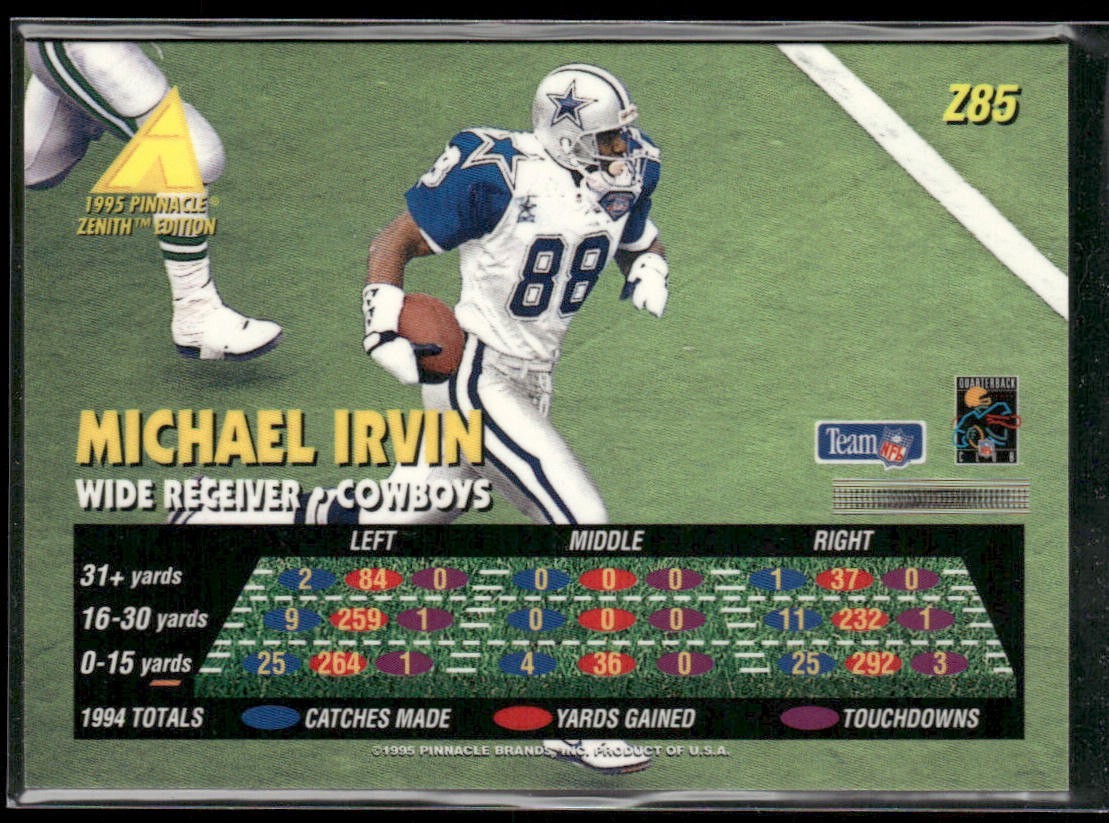Michael Irvin Player Lot Bundle 10 Different Football Cards MI001 Cowboys back