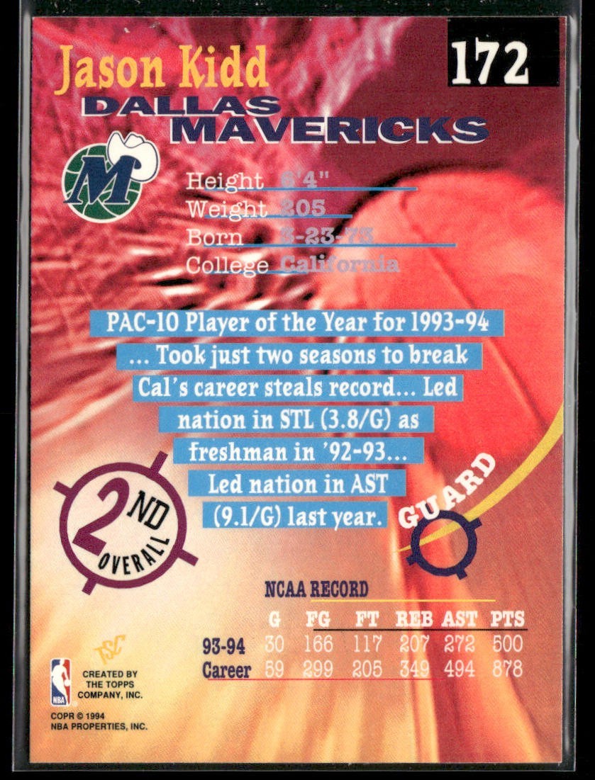 Jason Kidd Player Lot Bundle 10 Basketball Cards JK001 Mavericks 1 RC back