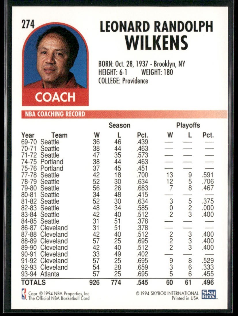 NBA Coaches Lot Bundle 10 Basketball Cards C022 Various Teams back