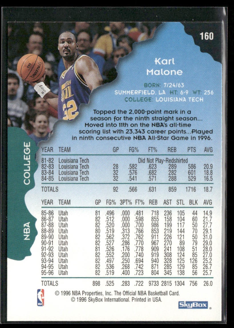 Karl Malone Player Lot Bundle 10 Basketball Cards KM004 Utah Jazz back