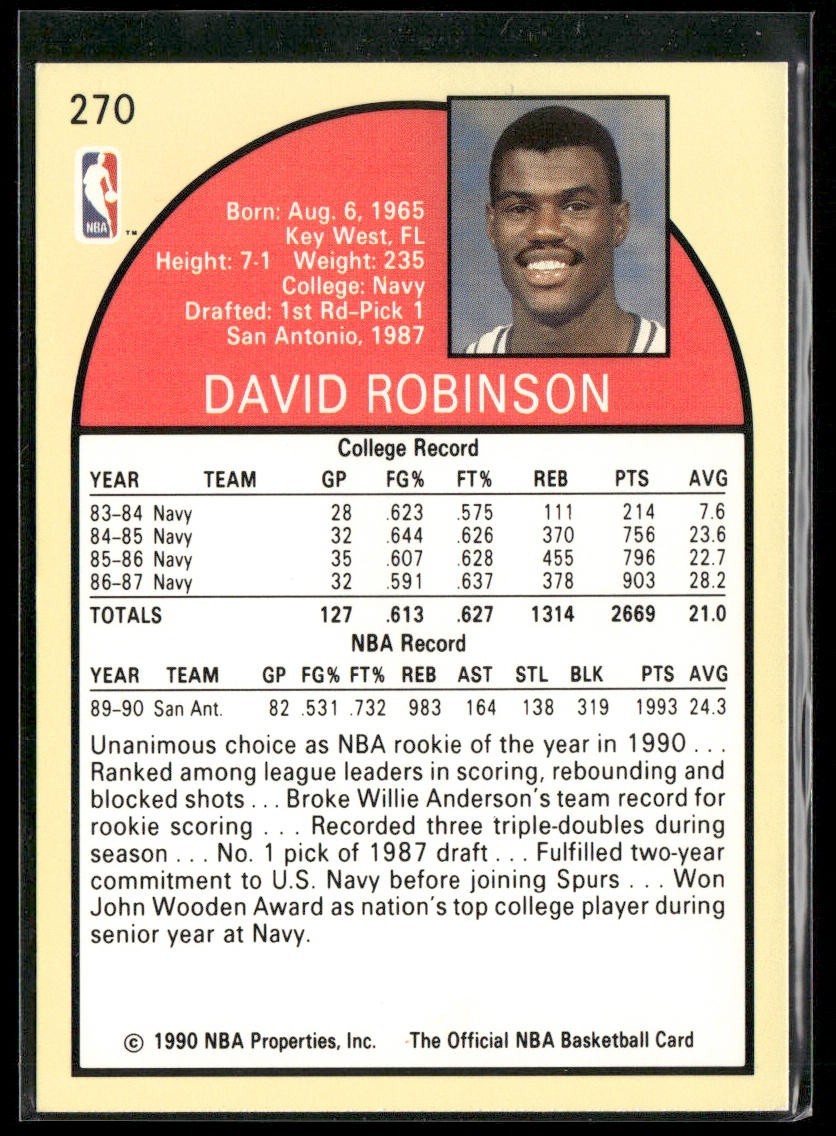David Robinson Player Lot Bundle 10 Basketball Cards DR003 Spurs back