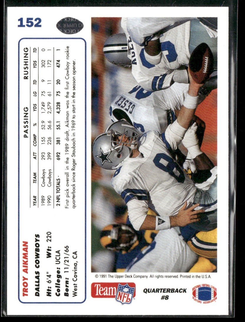 Troy Aikman Player Lot Bundle 10 Different Football Cards TA007 Cowboys back